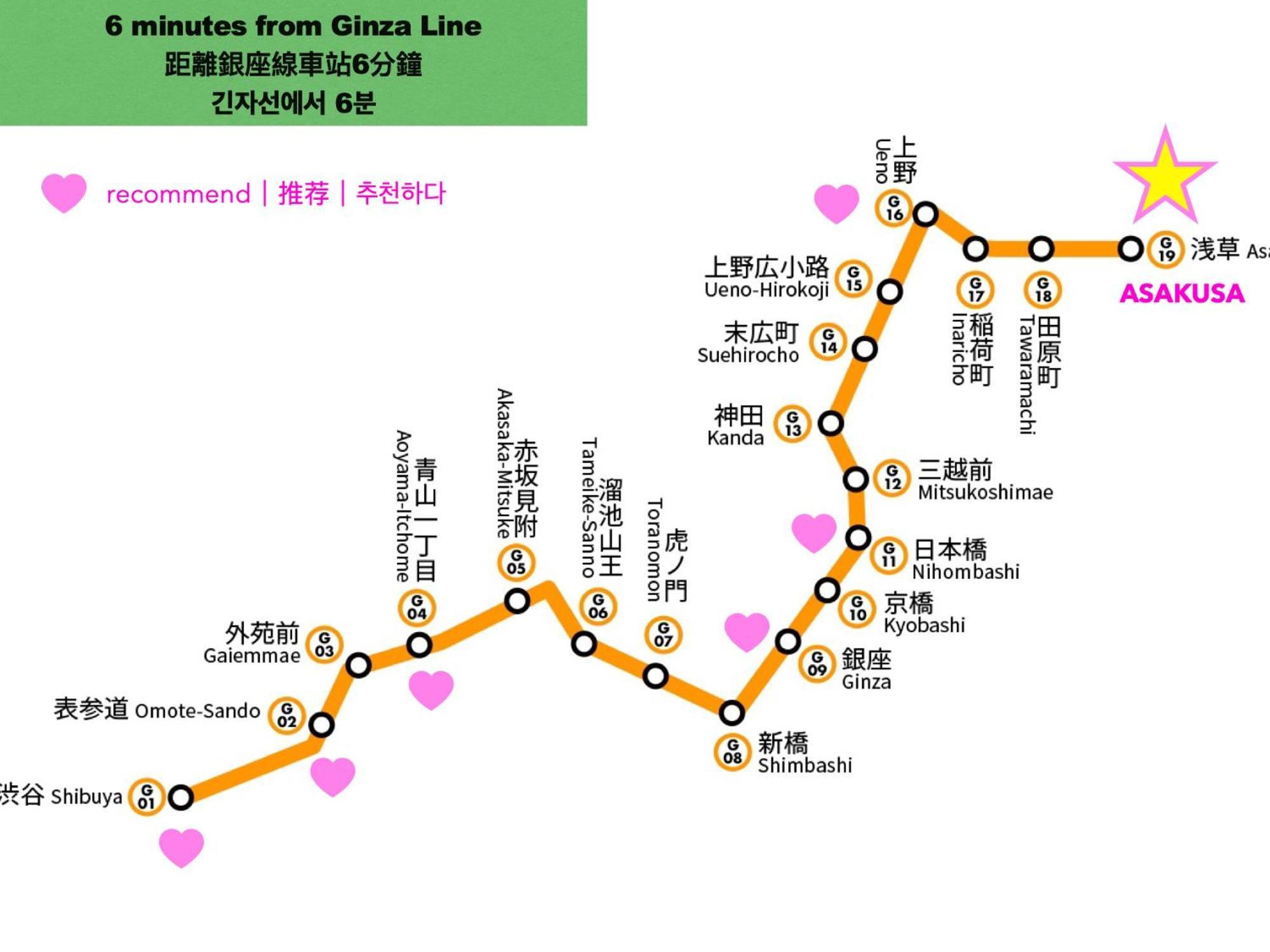 浅草寺3分 浅草駅6分 寝室+リビング2-4人 スカイツリービュー 駅近 成田空港&羽田空港直通 Lägenhet Tokyo prefektur Exteriör bild